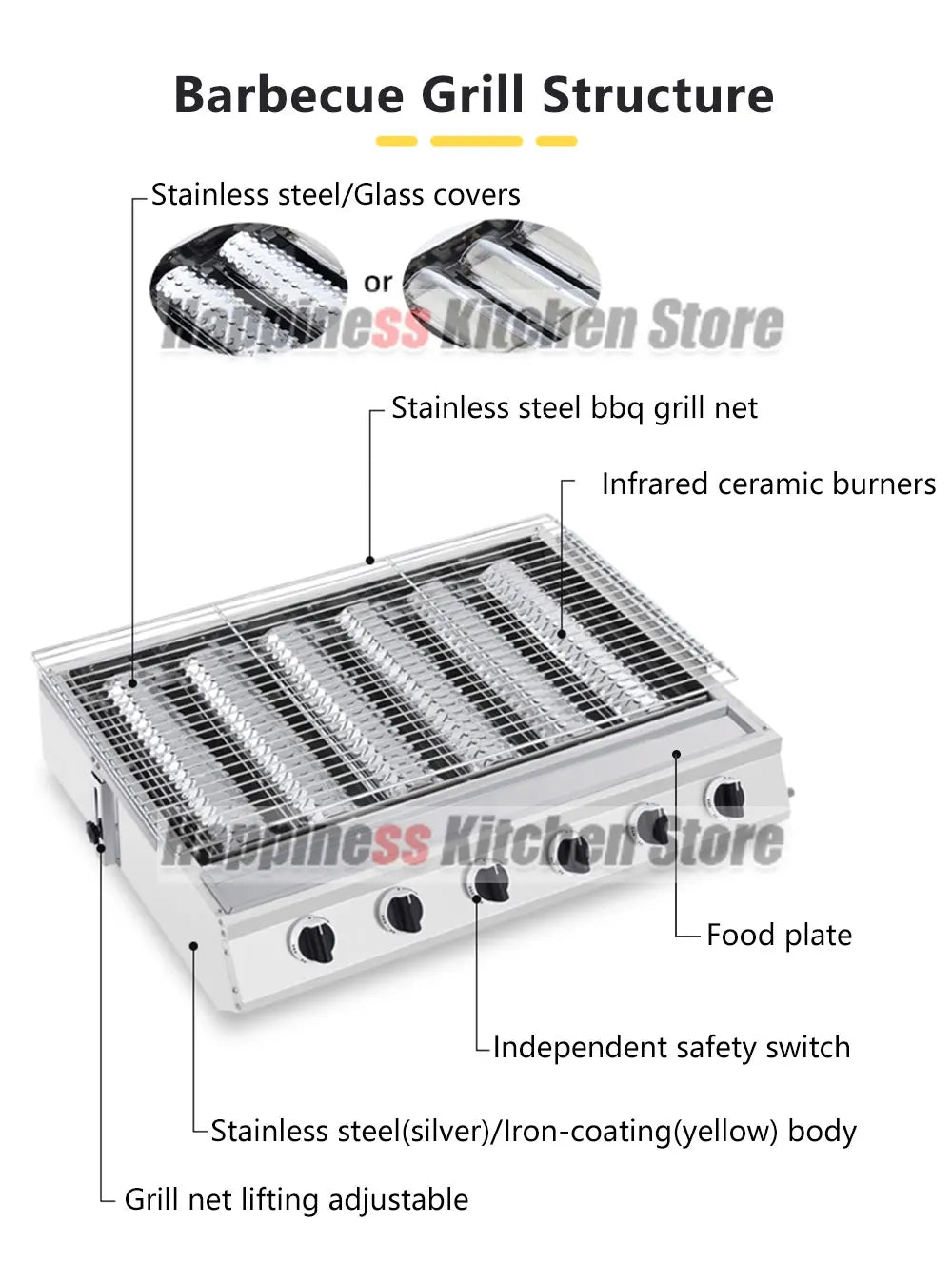 2/3/4 Burners BBQ Grill LPG Gas Grill Gas Stoves Stainless Steel Burners With Glass Covers Outdoors Camping Barbecue