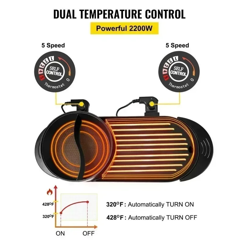 2200W Electric Barbecue Pot 2-in-1 Hot Pot Barbecue Pot Smoke-free Fast and Uniform Heating Independent Dual Temperature Control