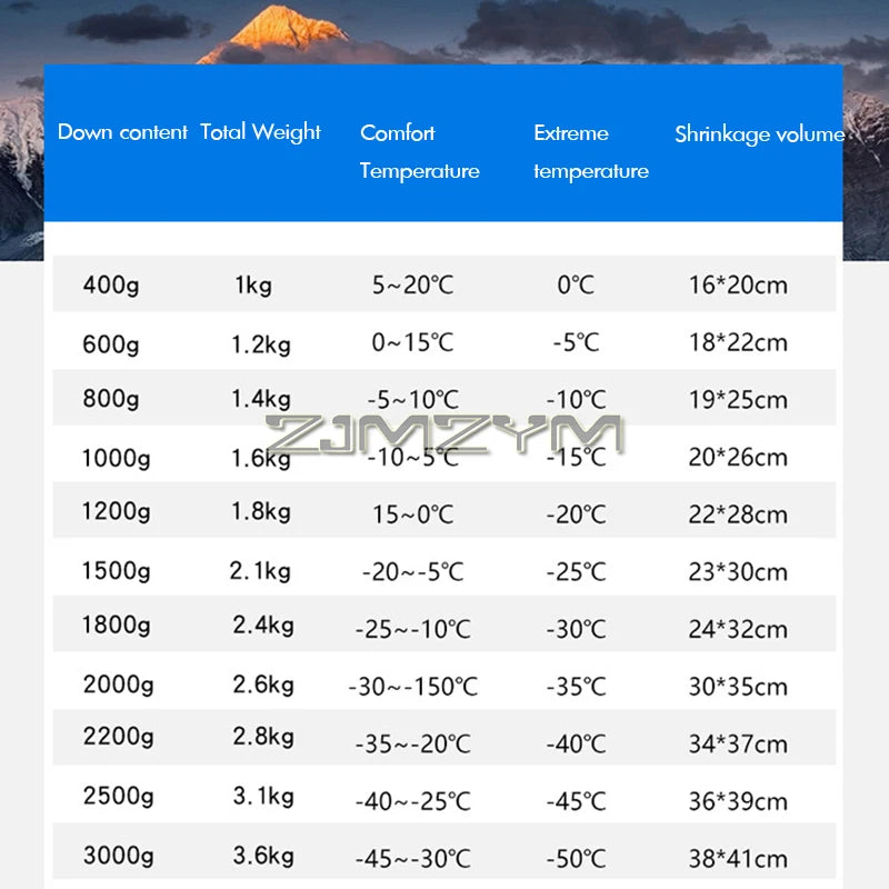 Down Mummy Sleeping Bag for Backpacking, Camping, Waterproof Portable Sleeping Bag, Zip Together for 2 Person Sleeping Bag