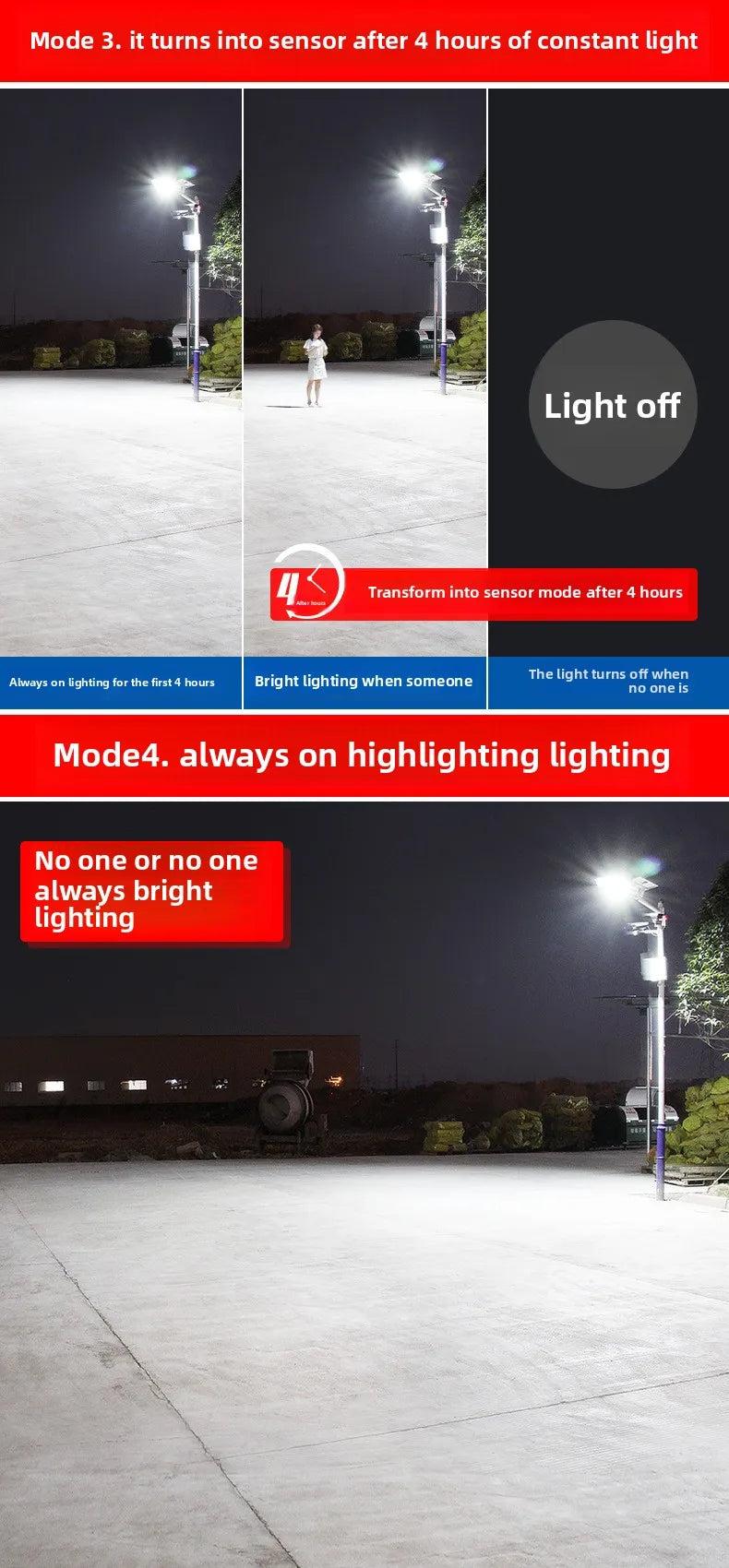 150W Powerful Solar Street Light Remote Control LED Metal Shell Radar Induction Wall Light Outdoor Lighting Split Garden Light