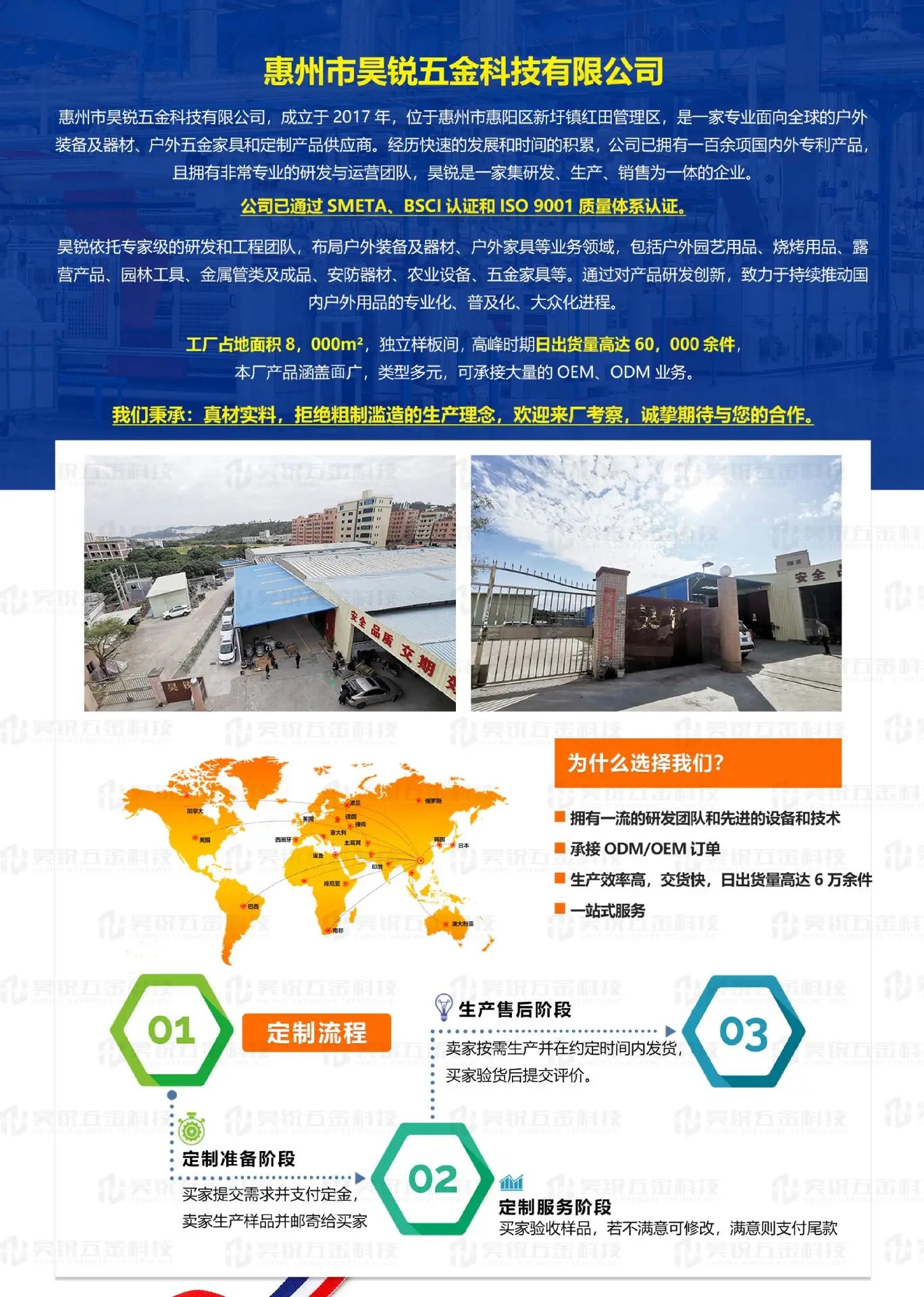 Outdoor dismantling of BBQ charcoal chicken flipping and rotating grill mesh frame for courtyard  beef oven,