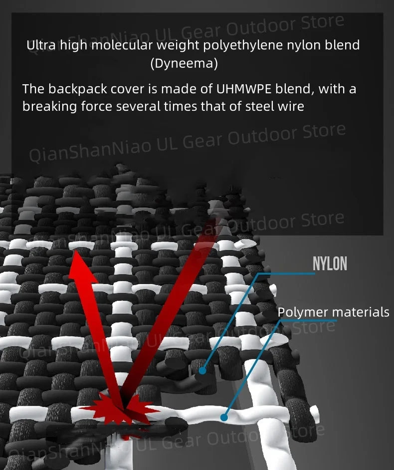 3F UL Gear UHMWPE Rain Cover For Backpack Outdoor Ultralight Hiking waterproof Trekking Rainproof 20-85L Backpack Cover