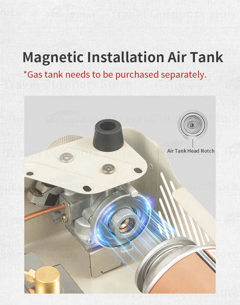 Naturehike Camping MINI Cassette Furnace Gas Stove Strong Firepower 2000W Outdoor Grill Stove Portable BBQ Burner Cooking Tool