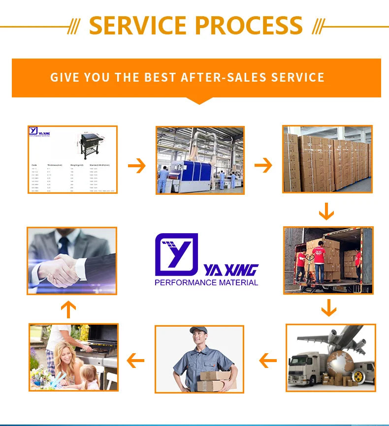 Bbq Table Grill Bbq Outdoor Kitchen Stainless Steel Industrial Grill Square Trolly Charcoal Grill