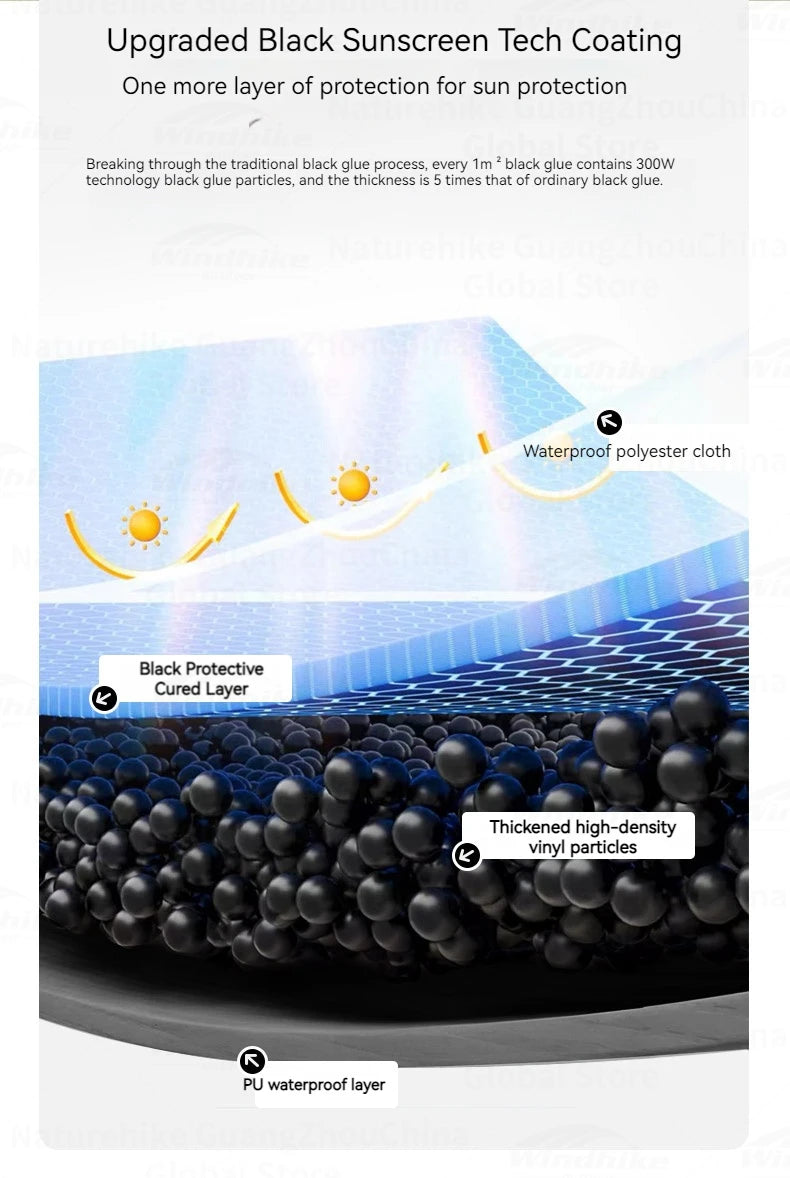 Naturehike Blackdog Automatic One-touch Tent Outdoor Camping Hexagonal Dome Tent Quick Open Waterproof Black Coated Sunscreen