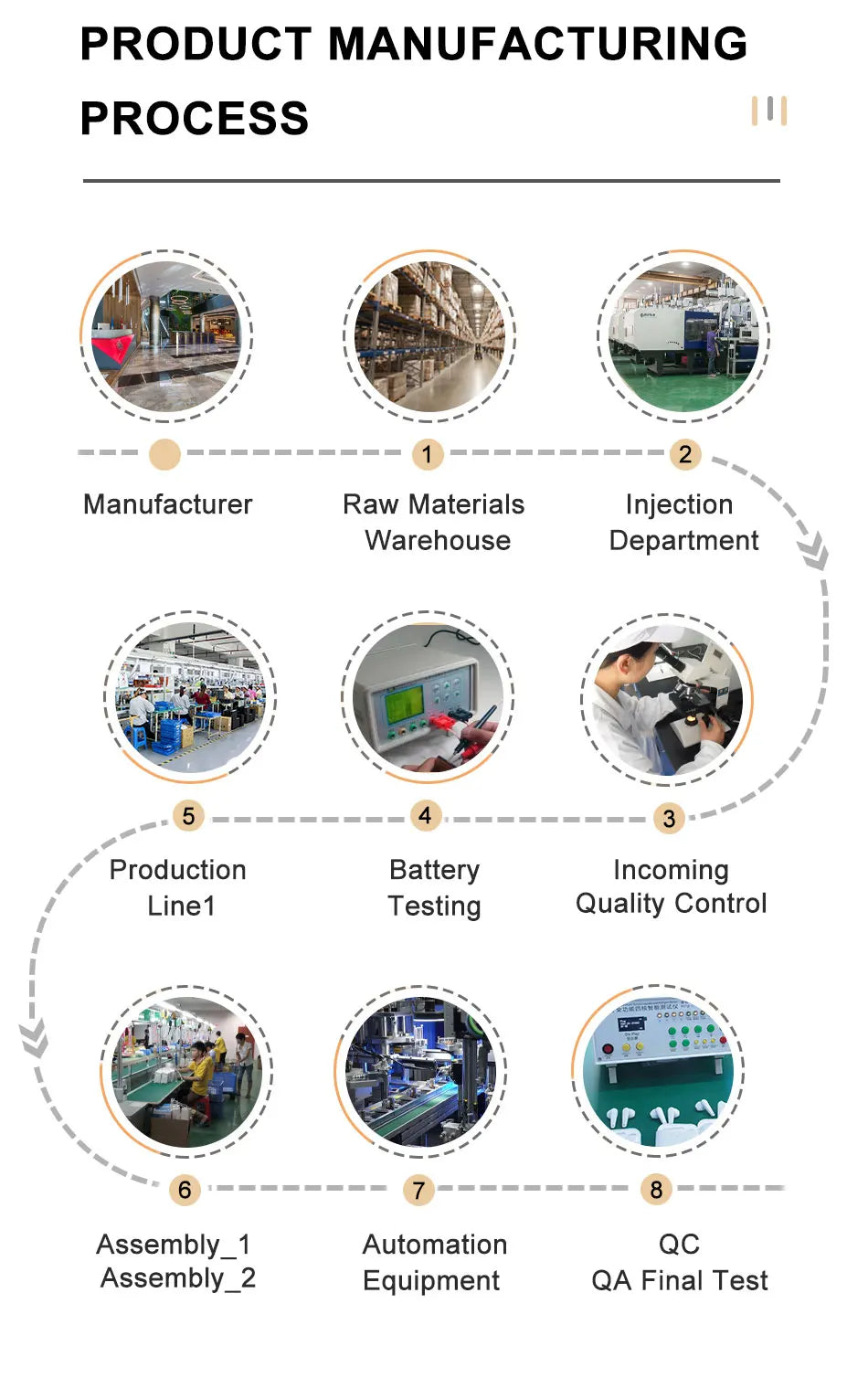 Outdoor Camping Wood Stove, Portable Charcoal Barbecue Grill, Stainless Steel, Multifunctional Cooking Tent Stove