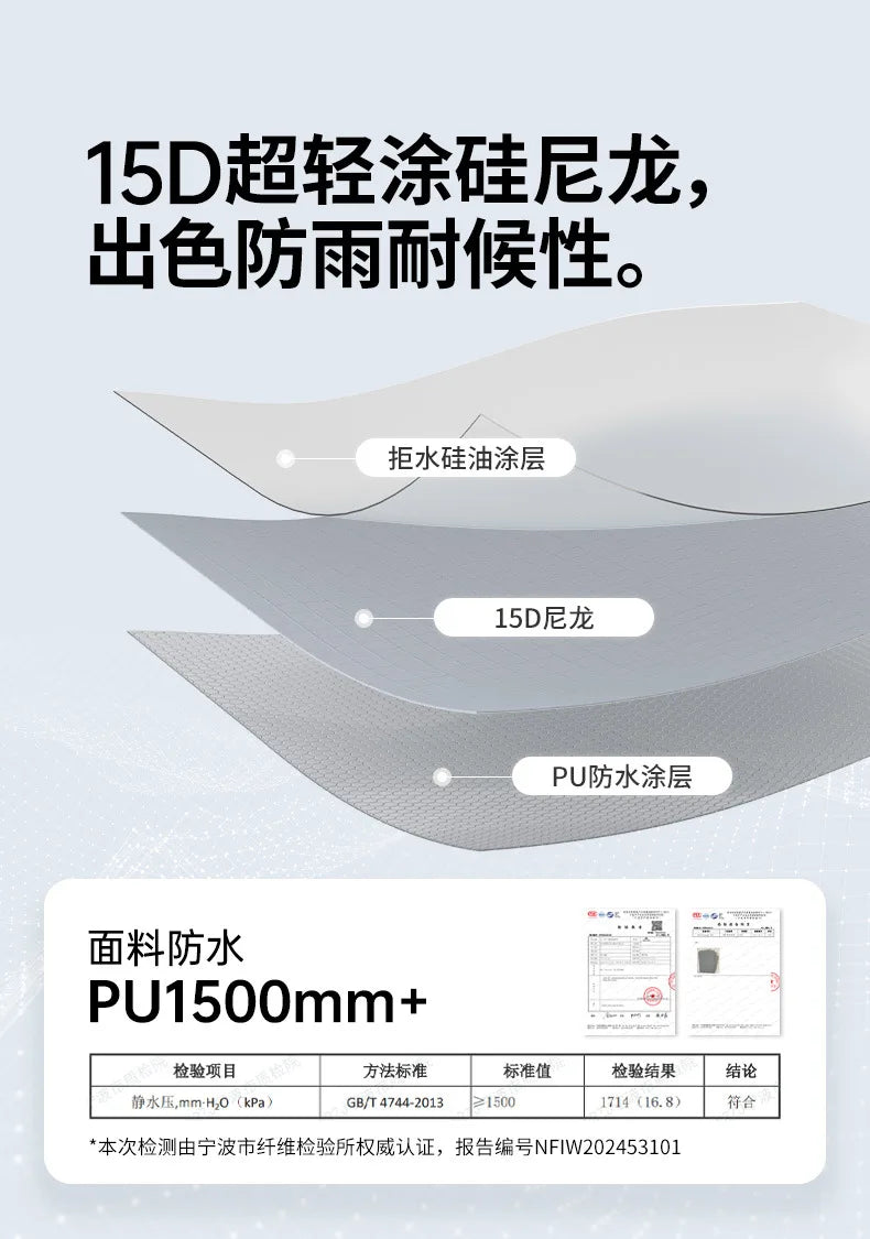 Naturehike Cloud Up UL Tent 1 and 2 People Ultralight Hiking Tent Outdoor Camping Hiking Travel tent Equipment CNK2450WS017