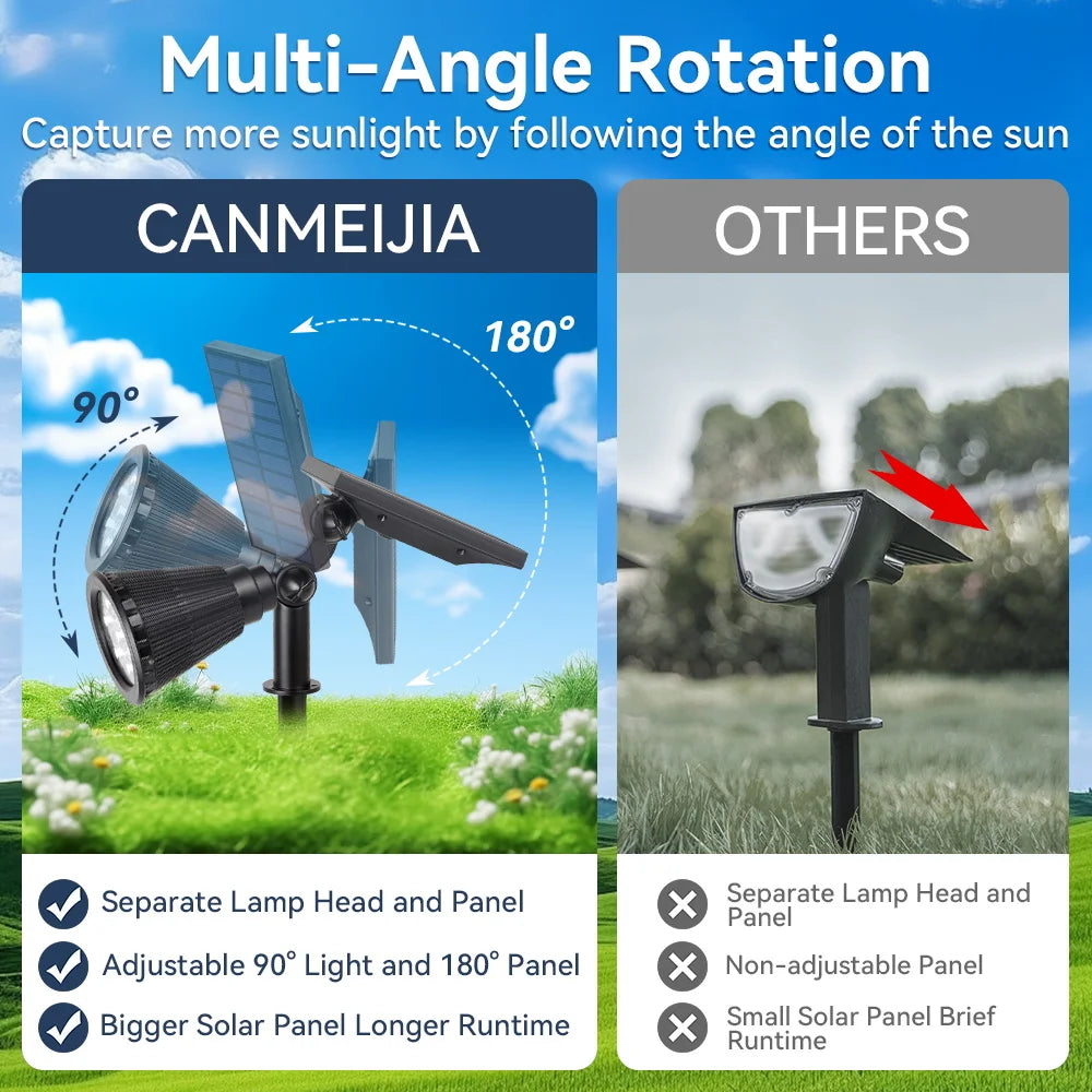 Outdoor Solar Spotlights Waterproof Tree Lighting Home Garden Solar Light Exterior Decor LED Lawn Spike Lamps for Courtyard Path