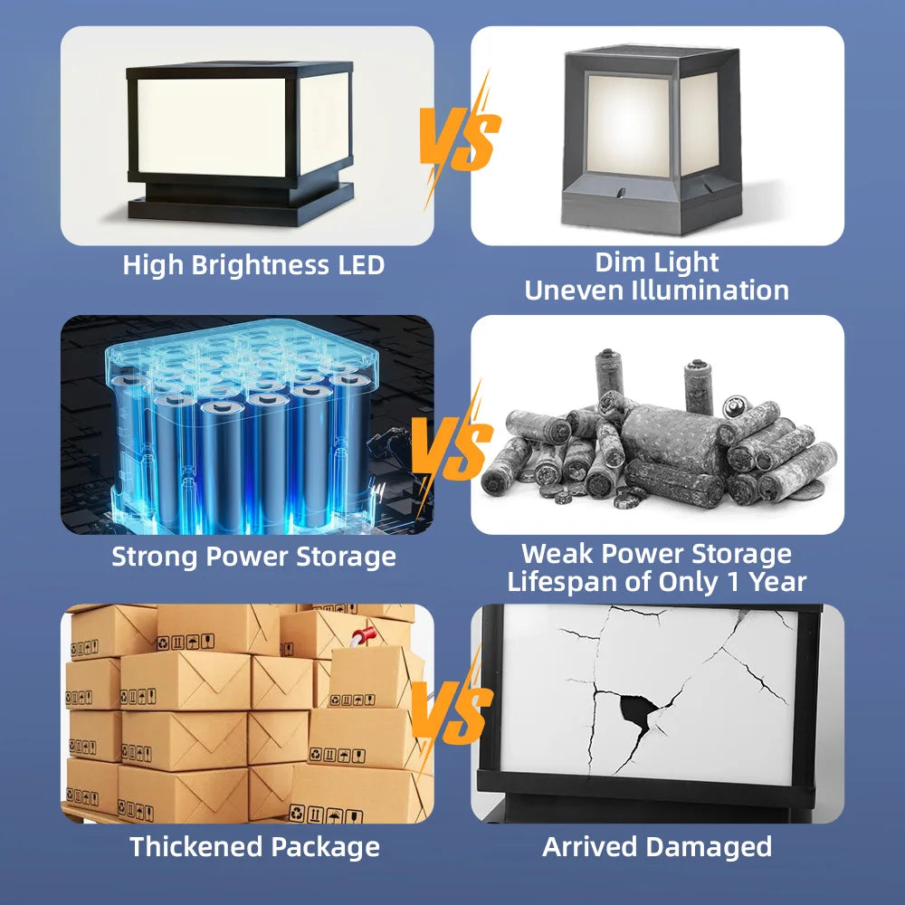 Outdoor Led Solar Garden Lights Dimming Timed Column Light Post Lamp Pillar Light Modern LED for Home Villa Garden Patio Decor