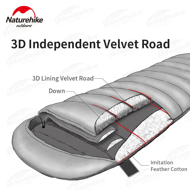 Naturehike Duck Down Sleeping Bag -13℃~8℃ Outdoor Autumn Winter Keep Warm Sleeping Bag Spliceable Envelope Ultralight 670FP