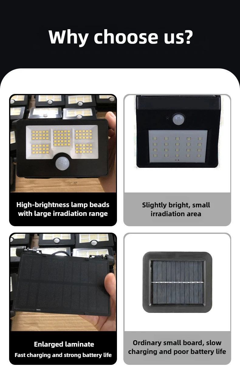 Solar Light Outdoor Foldable Floodlight Waterproof Spotlight Wall Human Body Sensor Lamp for Garden and Courtyard Lighting