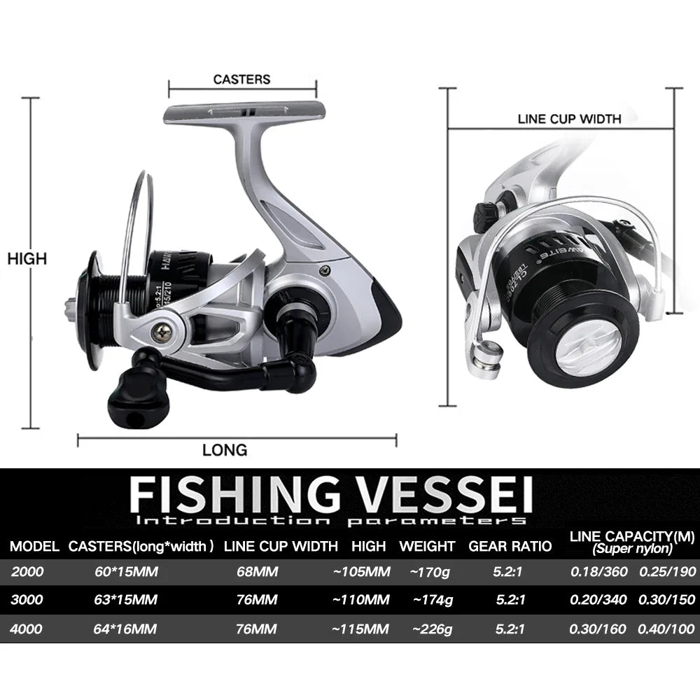 GHOTDA 1.5M-2.4M Telescopic Fishing Rod and Reel Full Kits Carbon Fiber Lure Pole and 2000-4000 Baitcasting Reel for Bass Pesca