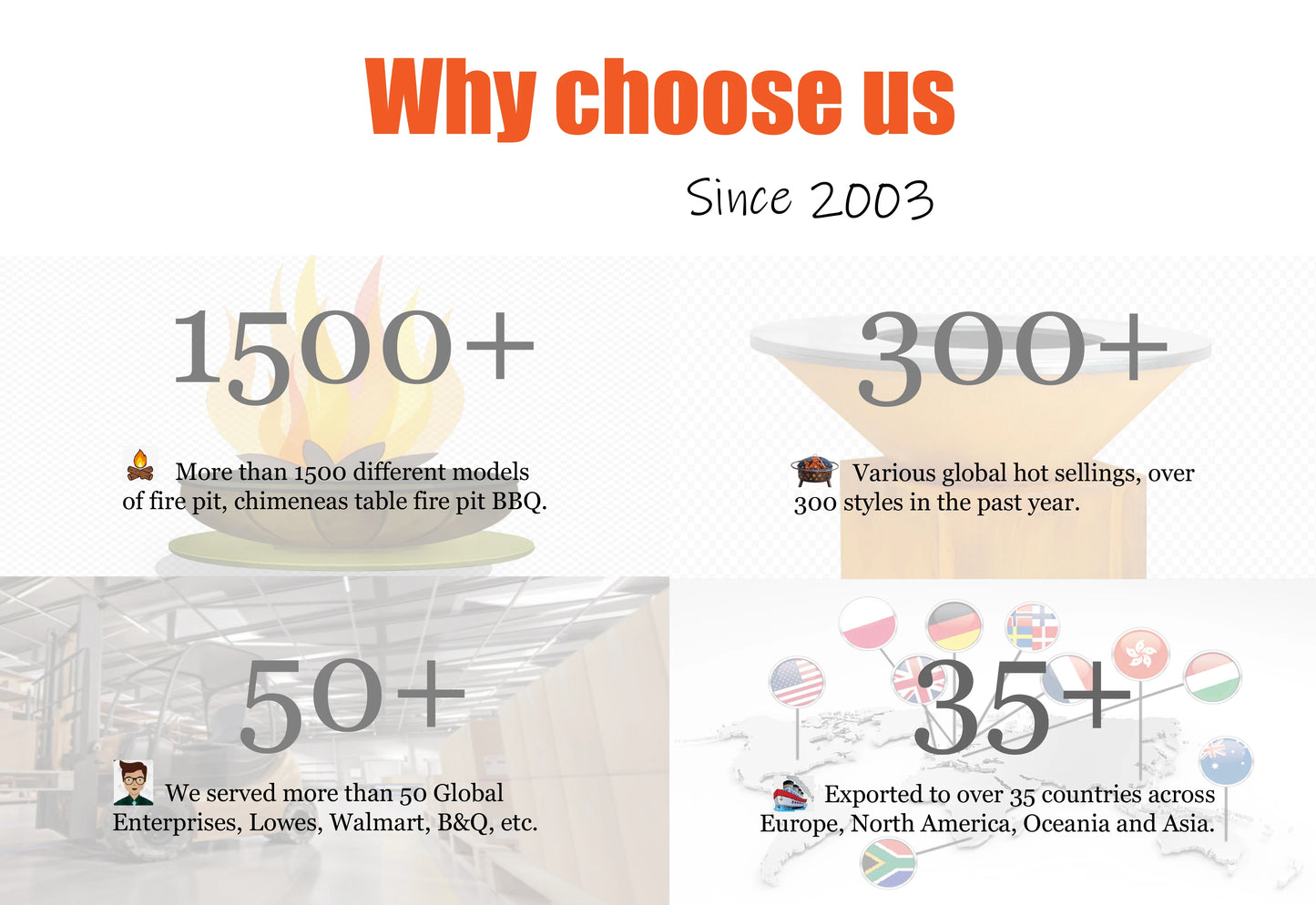 Multi Functions Camping Fire Pits Wood Burning Outdoor Heavy Duty Barbecue With Bbq Grill