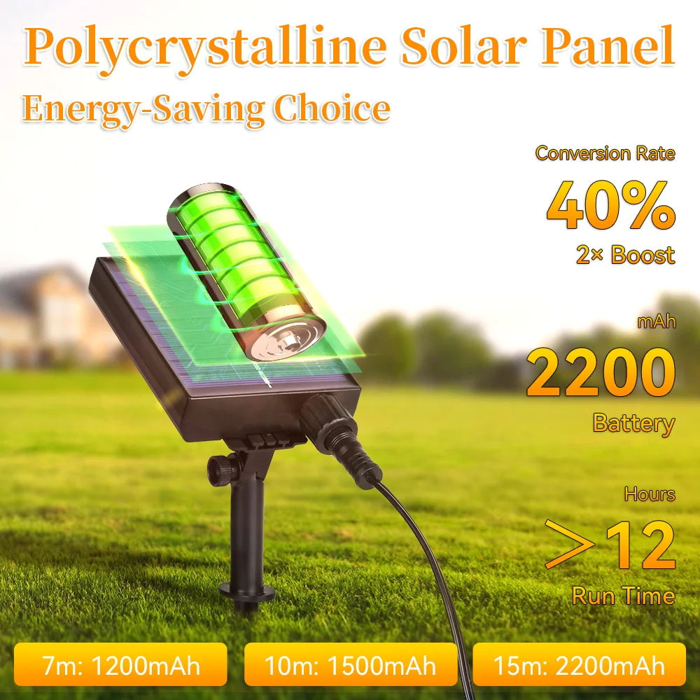 LED Solar String Lamp Waterproof Garden Lights Outdoor Remote Control Solar Camping Tent Lighting for Party Backyard Decorative