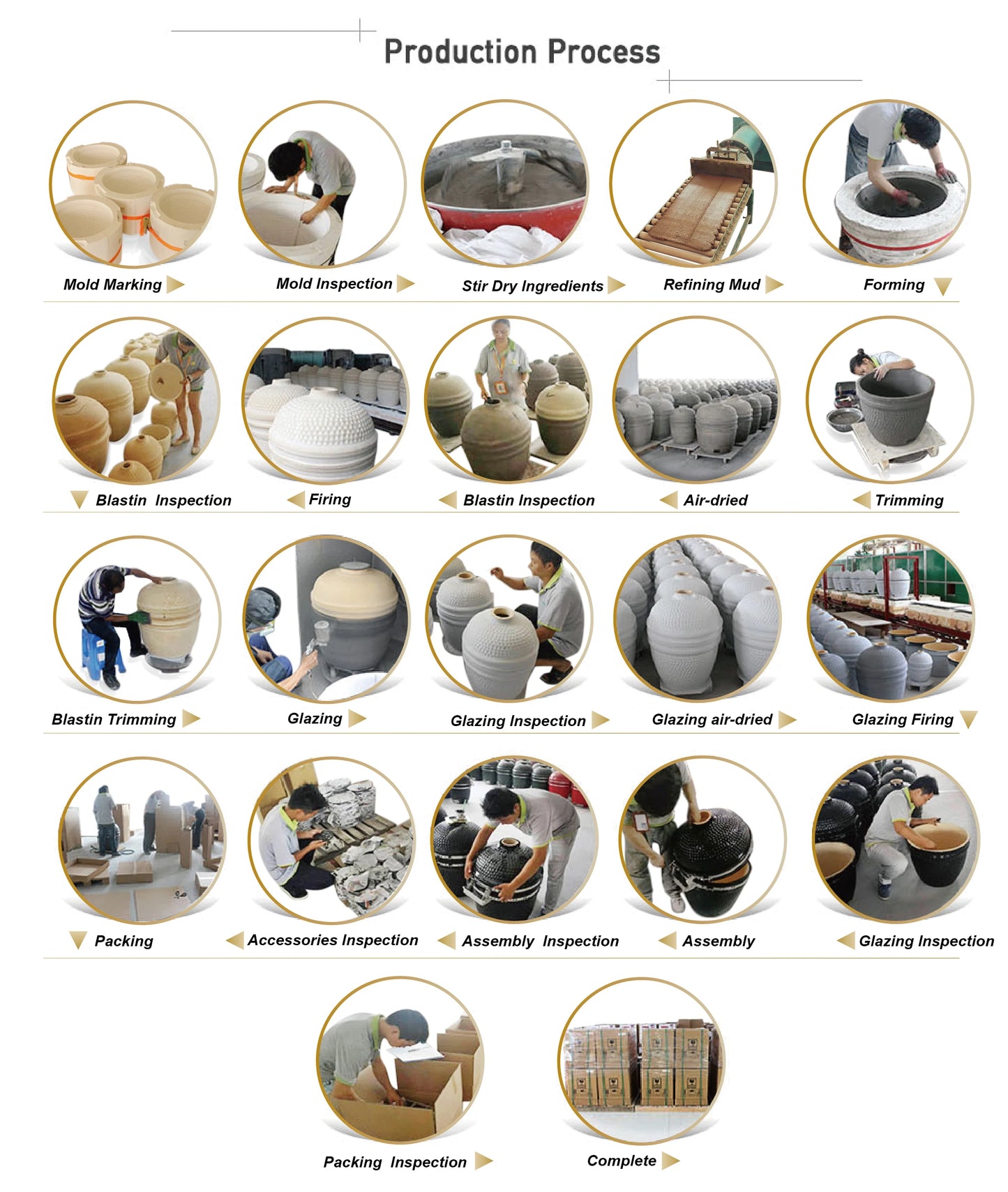 AUPLEX 16-Inch Kamado Barbecue Grill Outdoor Kitchen Smoker Bbq Egg