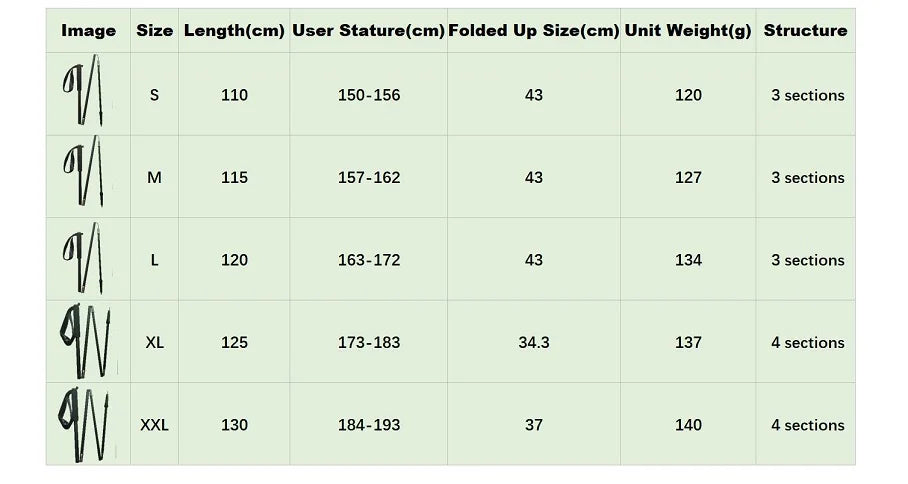 Unltralight Carbon Fiber Titanium Trekking Pole, Pull String Rope, Locking Pole, Walking Hiking Stick, Trail Running Pole, 120g