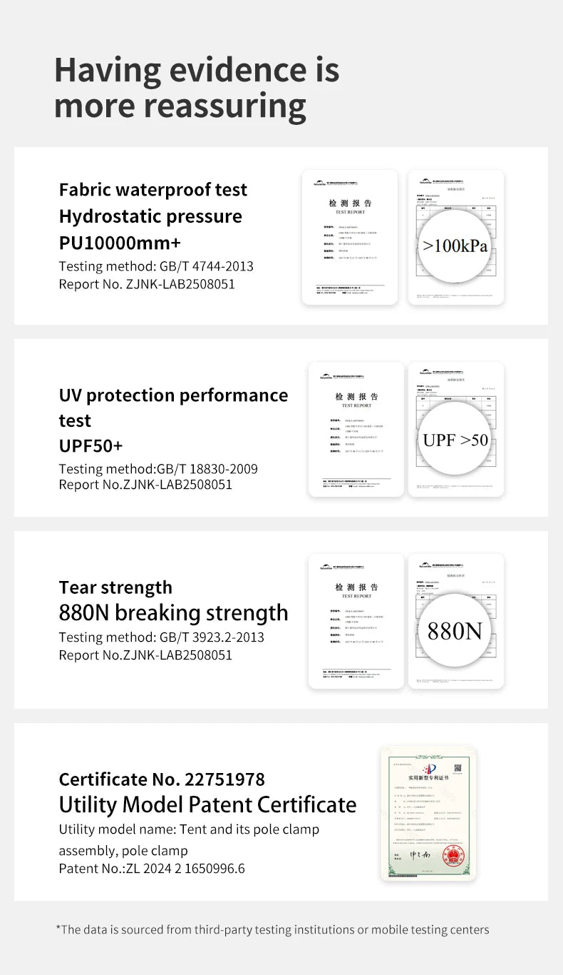 Naturehike Outdoor 4-6 Person Camping Dune 10.9 Tent One Bedroom One Living Room Hiking Tent 75D Nylon Camping Tents Canopy