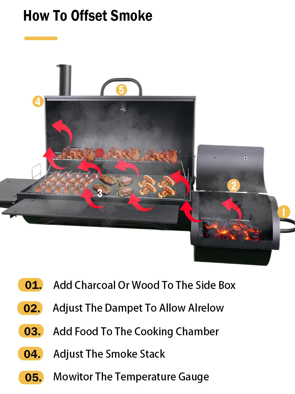 Commercial Large Cooking Area Portable Charcoal Grill Outdoor Backyard Party Meat Offset Smoker Barbecue Grill