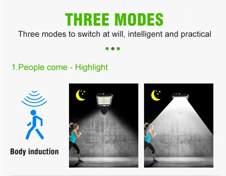 LED Solar Outdoor Remote Control 3 Modes LED Courtyard Wall Lamp Garden Terrace Garage Human Body Induction Door Street Lighting