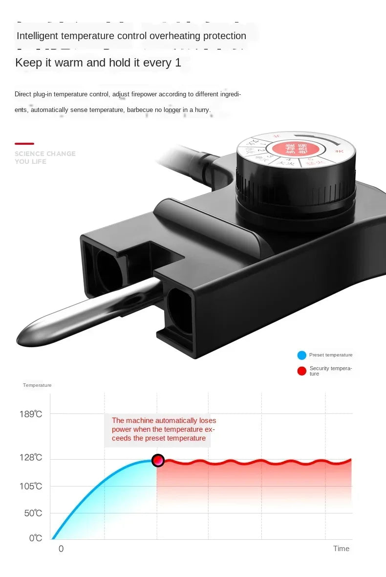 220V Large Electric Grill Barbecue Household Smokeless Electric Grill Pan Non-stick Grill Pan Grilled Fish Electric abc
