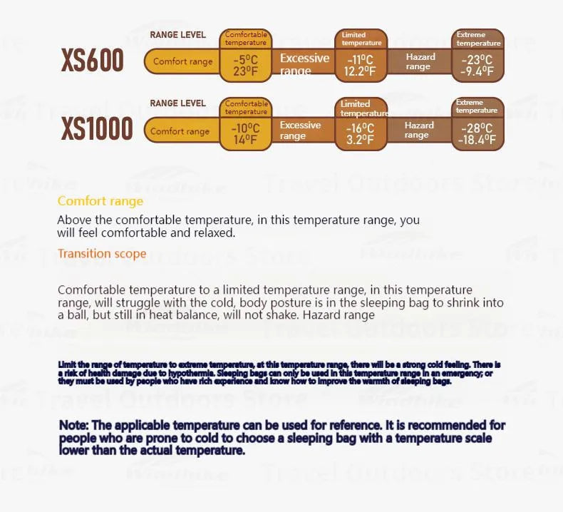 Naturehike Duck Down Sleeping Bag Ultralight Autumn Winter Spring Widened Sleeping Bag Hooded Windproof Waterproof -10℃ Outdoor