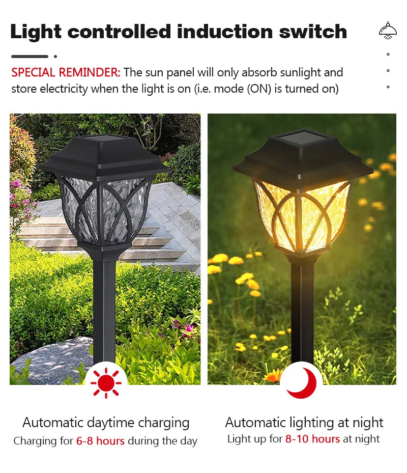 8 Pack Solar LED Courtyard Lamp Outdoor Waterproof Lawn Lights Solar Landscape Channel Light Corridor Garden Decoration Lighting