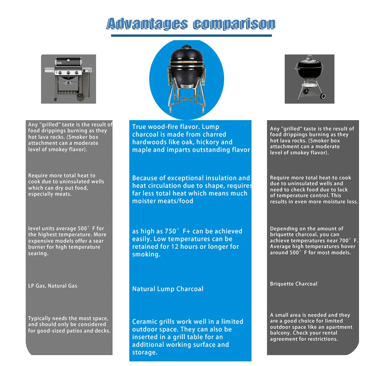AUPLEX 16-Inch Kamado Barbecue Grill Outdoor Kitchen Smoker Bbq Egg