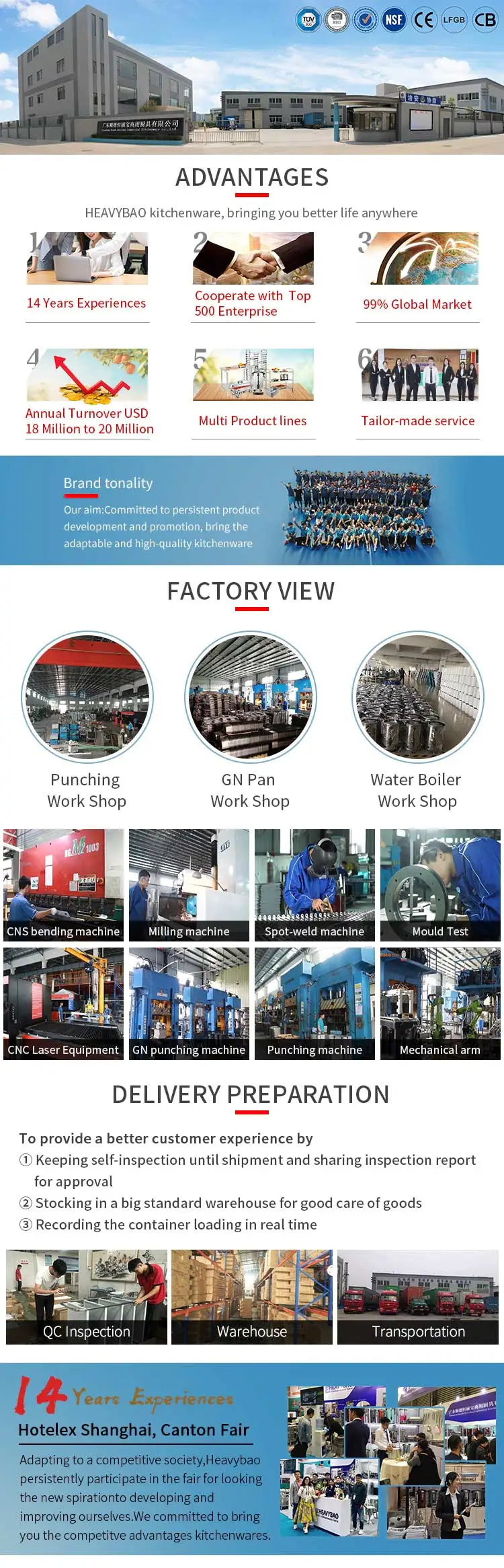 Heavybao Commercial Stainless Steel Kitchen Grill BBQ Burger Fryer Hotplate Full Flat Or Ribbed Countertop Electric Griddle