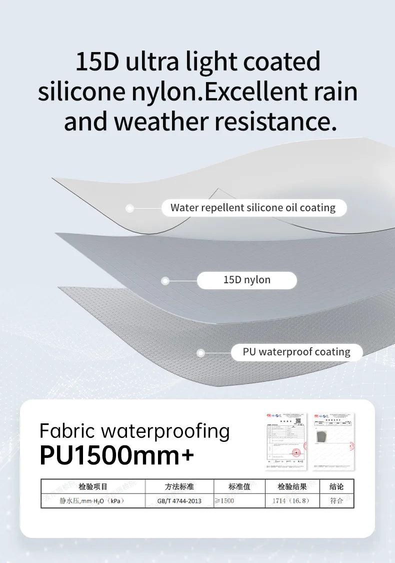 Naturehike Cloud Up Outdoor Camping Tent Ultralight 2 Person 15D Silica Gel Double Layer Backpack Tent Hiking With Free Mat