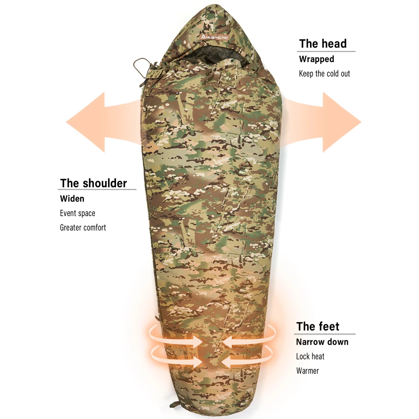 Army-40℃  Force Defence Modular Sleeping System 4 Season Waterproof Cold Weather Military Tactical Sleeping Bag