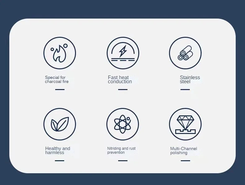 Stainless Steel Korean Barbecue Grill Round Household Commercial Camping Party Charcoal Grill Portable Charcoal Barbecue Grill