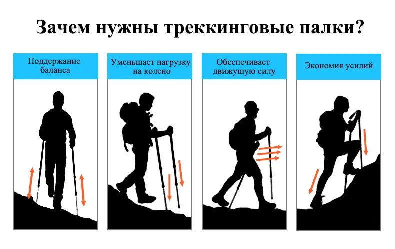 Naturehike ST01 Walking Sticks Ultralight Children Adult Telescopic Aluminum Alloy Trekking Pole Outdoor Camping Climbing Hiking