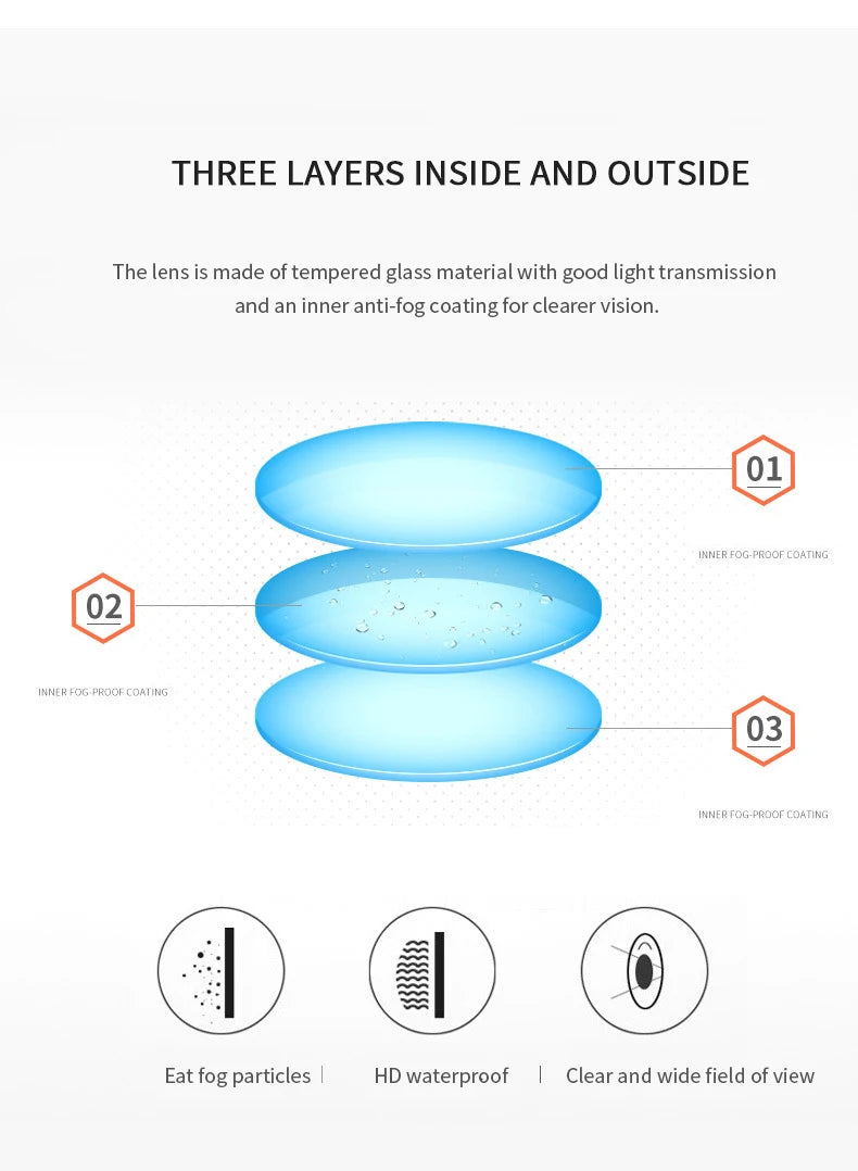 Unisex Adult Swimming Goggles – Anti-Fog Swim Glasses for Men & Women – Adjustable Silicone Waterproof Professional Swim Eyewear