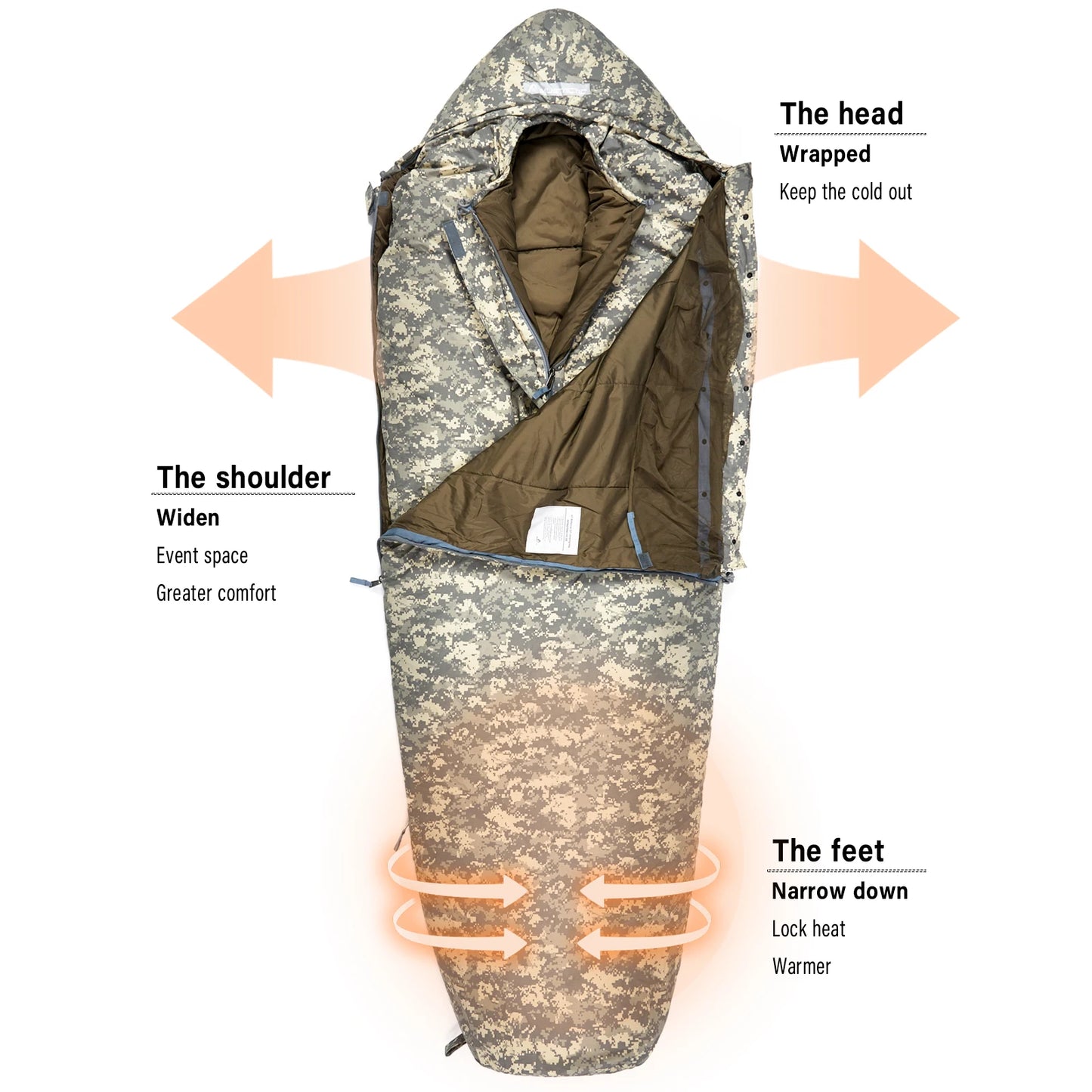 MT Military Modular Infantry Tactical Mummy Sleeping Bags, Army Force Defence 4 & Tropen Sleeping System 2.0 Camouflage