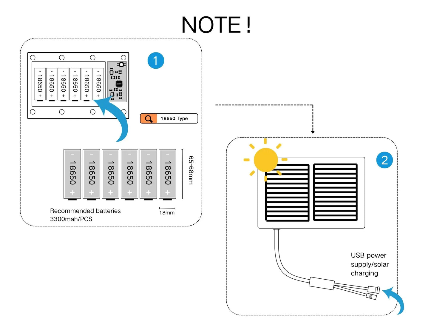 Solar Panel IP66 Waterproof Output 12V Solar Cells Charge Install 18650 Battery Outdoor For Festival Lights, Hunting Cameras