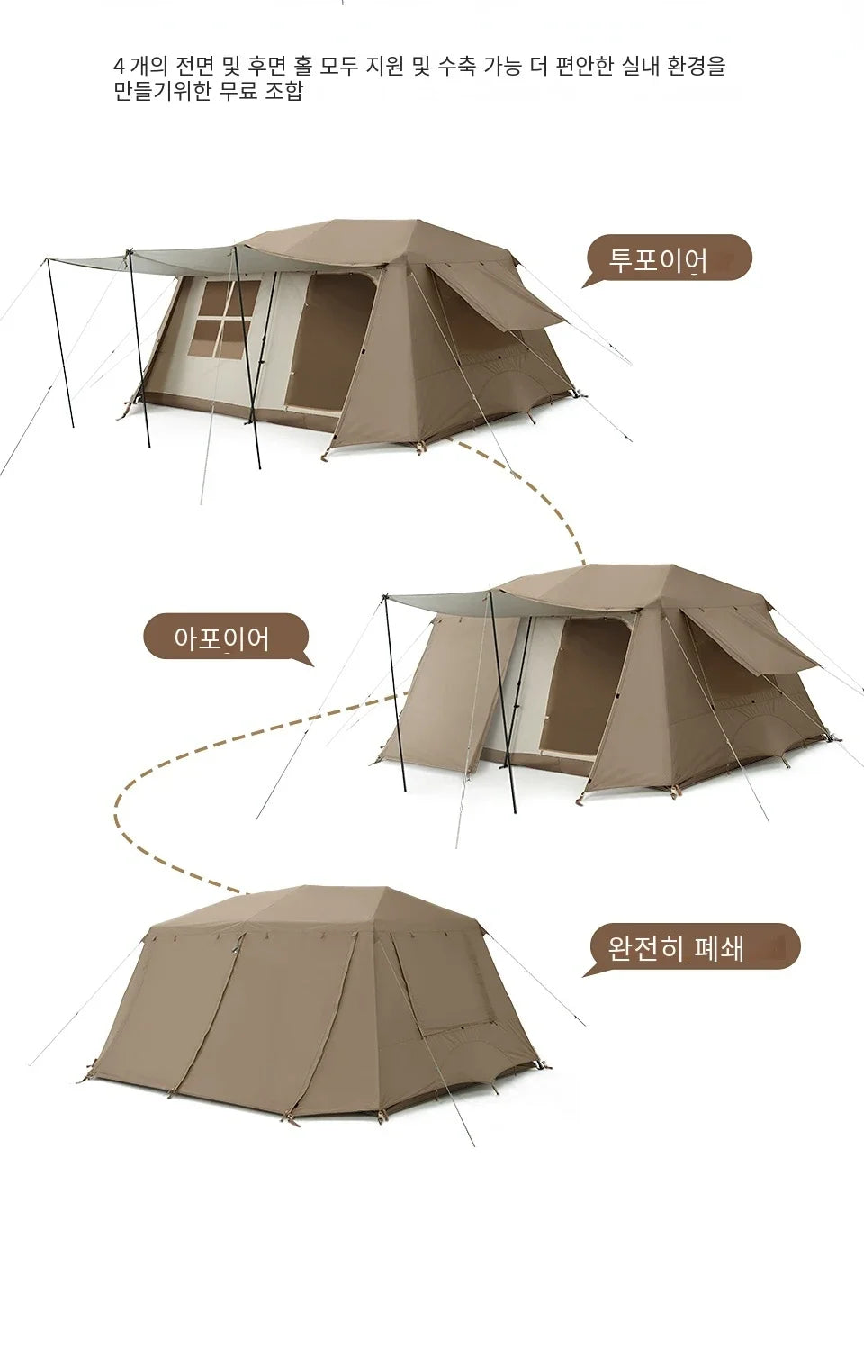 2025 Best-selling Outdoor Automatic Tent for 5-8 People 13㎡ Camping Hut Ridge Tent Space Large Gathering Tent Waterproof