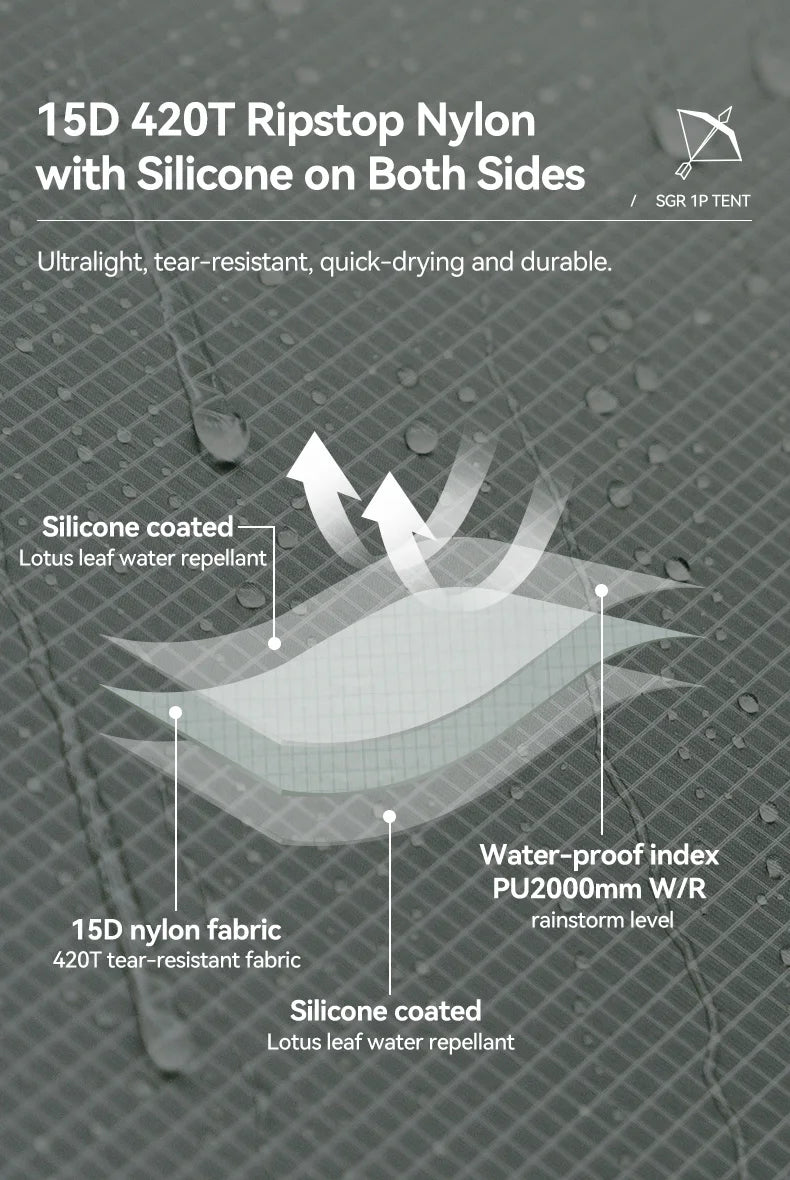 Thous Winds SGR 1-Person Backpacking Tent, 3-Season Ultralight Hiking Tent, 15D Nylon Ripstop Both Side Silicon Camping Tent