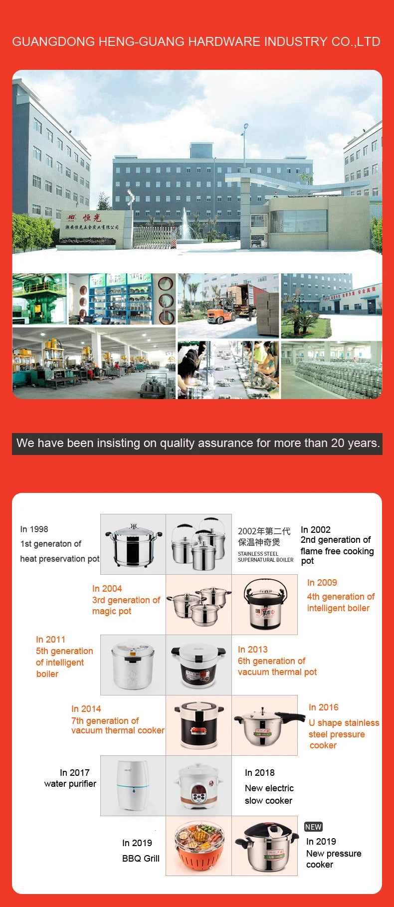 New Design Portable Charcoal BBQ Grill Stainless Steel Turbo BBQ Grill Outdoor