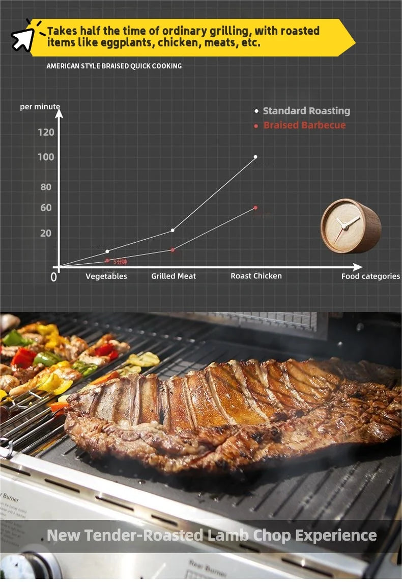 2025 Newest 304 Stainless Steel Built-in Courtyard Grill Gas Charcoal Dual Fuel Smoker BBQ Grill