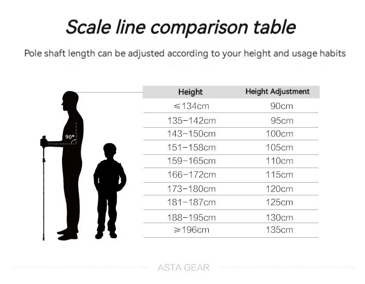 ASTA GEAR Carbon Fiber Climbing Alpenstock Ultra Light Aluminum Alloy  ul Tent Ceiling Support Rod Carbon Hiking  Climbing Stick