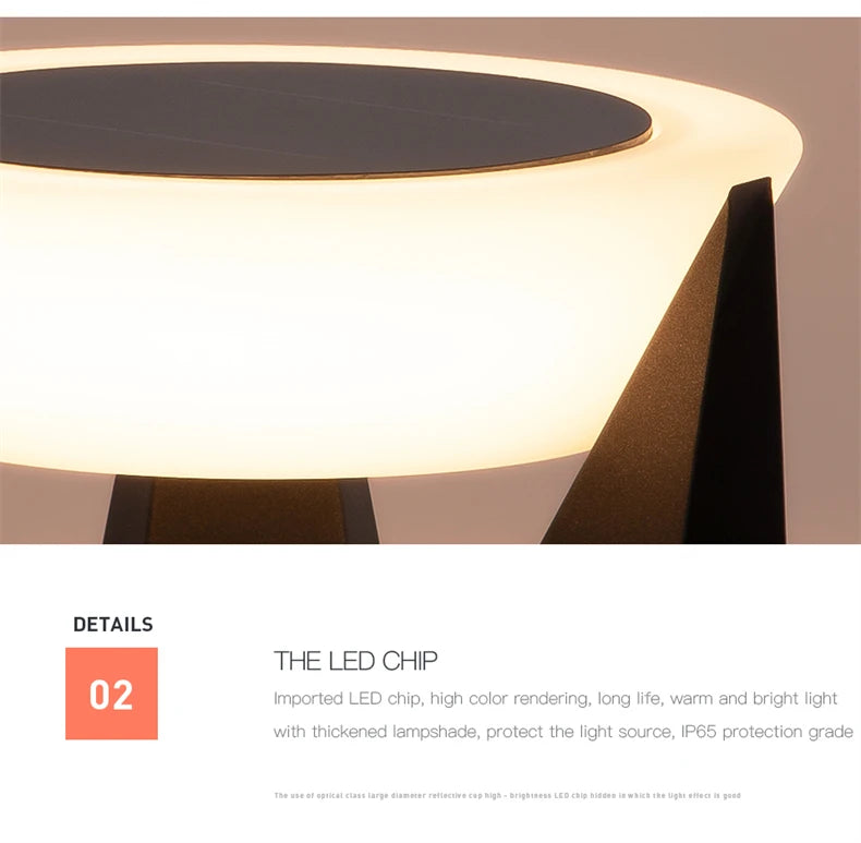 LED Solar Light Outdoor Garden Column Lamps Post Lights Waterproof Fence Gate Cap Lighting Lantern Head Fixture Patio Decoration