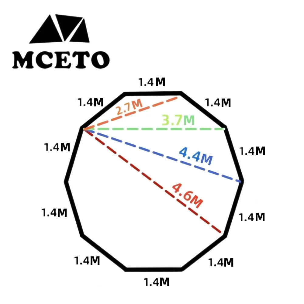 4.6 M Polygon Camping Mat Oversize Outdoor Picnic Mat Decagon Big Pyramid Tent Ground Sheet Simple Awnings Shelter Beach Blanket
