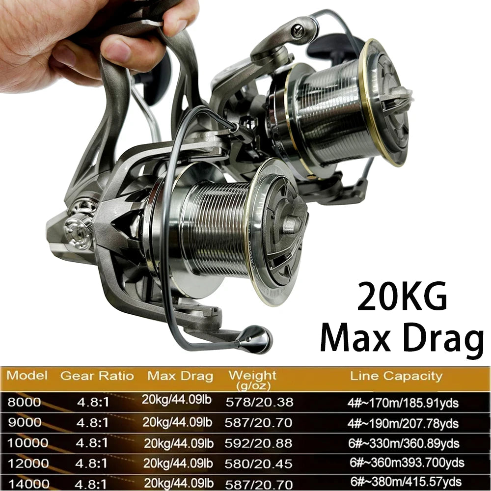 Max Drag 20KG Durable Big Spinning Fishing Reels Trolling Saltwater Freshwater Carp Fish Reel NGK 8000/9000/10000/12000/14000