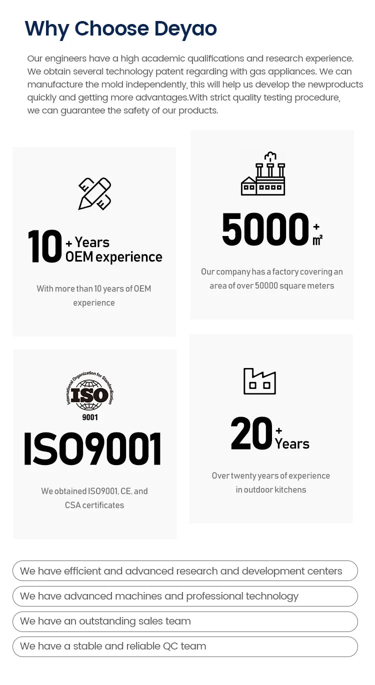 New Arrival Outdoor Party Professional Stainless Steel Built-In BBQ Charcoal Grill