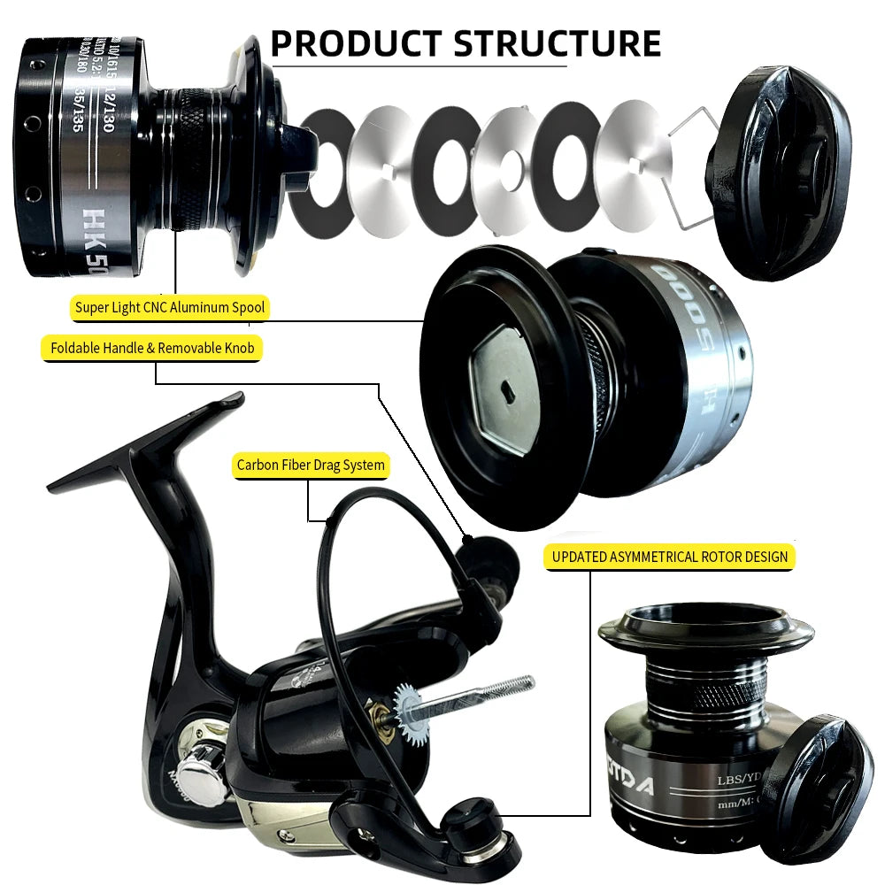 SEA ROD+REEL FISHING Telescopic Fishing Rods Spinning Portable Travel Reels Seat Pole 1.5M 1.8M 2.1M 2.4M Trout Fishing Kit