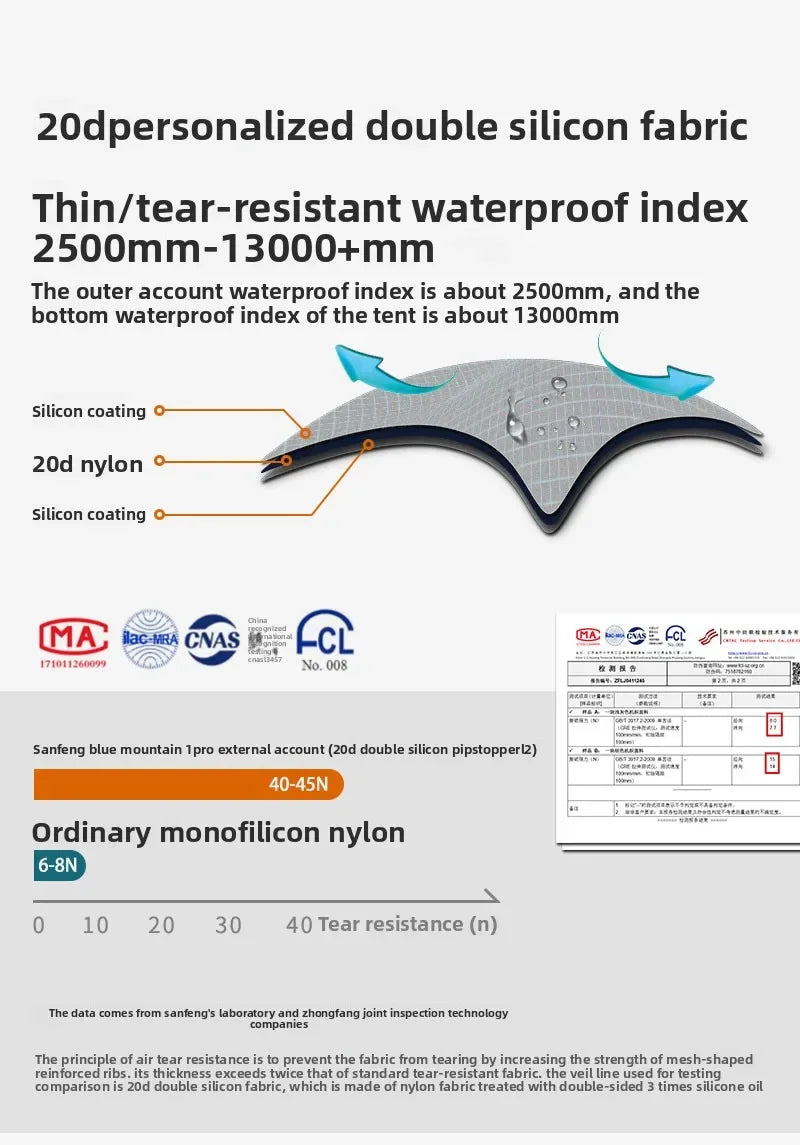 3F UL GEAR LanShan 1 pro Just 690 Grams 1 Person Outdoor Ultralight Camping Tent 3/4 Season 230*80*125CM Two Side Camping Tent
