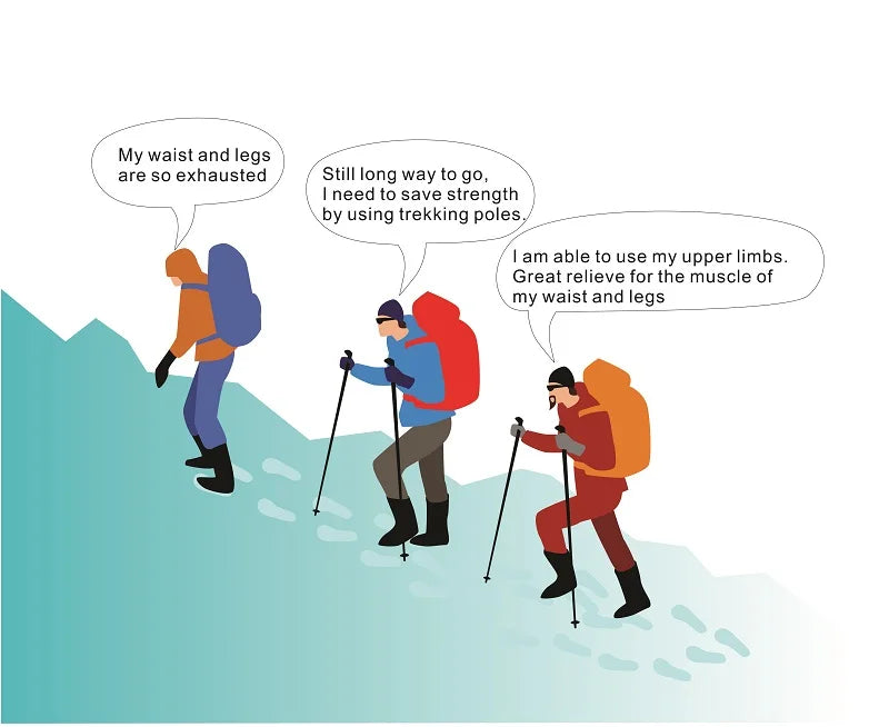 Unltralight Carbon Fiber Titanium Trekking Pole, Pull String Rope, Locking Pole, Walking Hiking Stick, Trail Running Pole, 120g