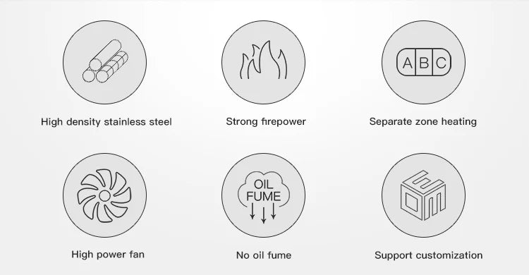 A8 Gas Large Barbecue Grill Commercial Grill Machine Restaurant