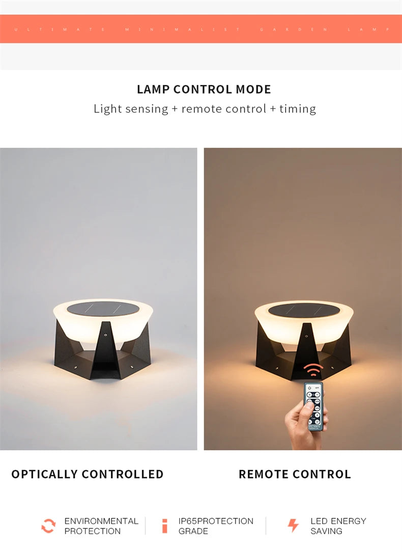 LED Solar Light Outdoor Garden Column Lamps Post Lights Waterproof Fence Gate Cap Lighting Lantern Head Fixture Patio Decoration