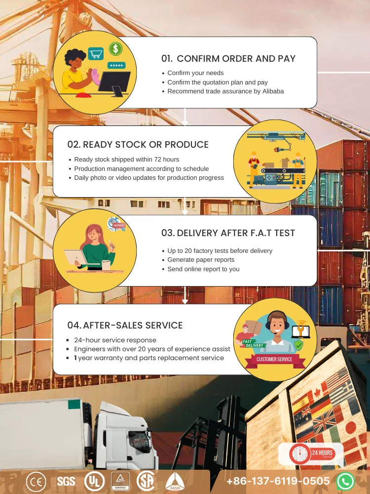 Hot Sale Barbecue Restaurant Charcoal Chicken Rotisserie Machine Truck 220V Flame Grill Broiler With Great Price